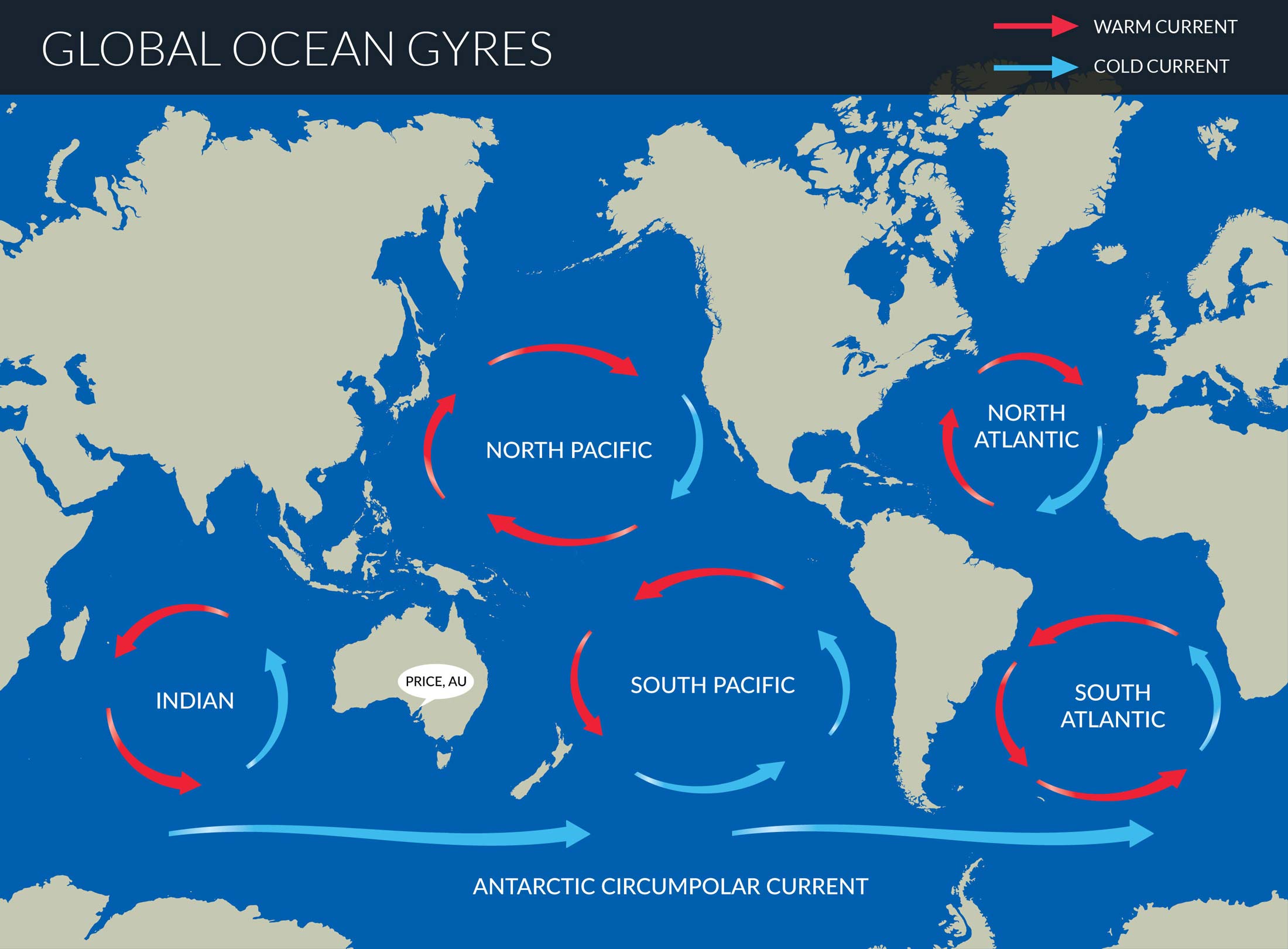 Illustrated map of ocean gyres